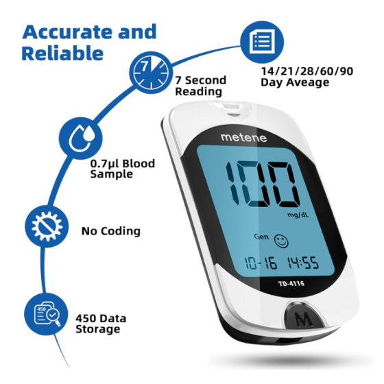 Metene TD-4116 Blood Glucose Monitor Kits, Blood Sugar Testing Kit, HSA/FSA 150 Test Strips + 150 Lancets + 1 Lancing Device + Control Solution, Large Display, Diabetes Testing for Home & Personal Use